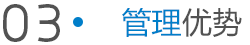 誠達(dá)信管理優(yōu)勢(shì) 誠達(dá)信管理優(yōu)勢(shì)